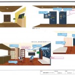 20150513シェアハウス2